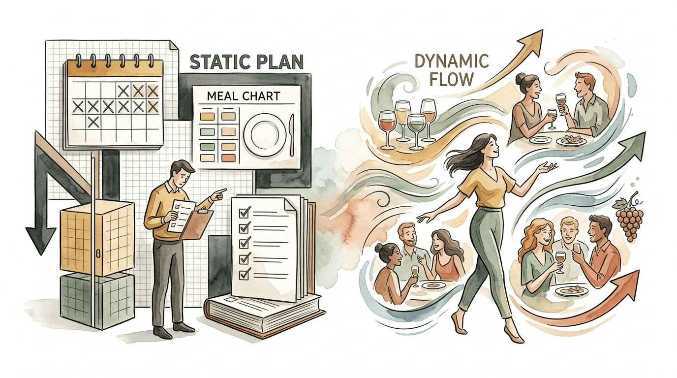 Dynamic Weight Loss Mindset For Social Events